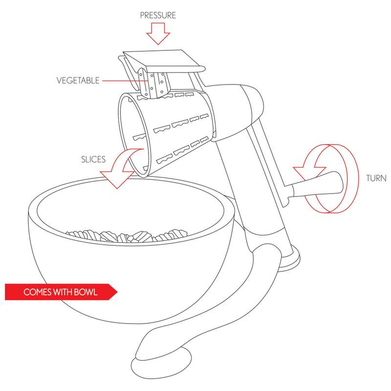 VEGETABLE CHOPPER+5QT SS BOWL